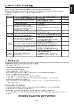 Предварительный просмотр 208 страницы Mitsubishi Electric VL-50SR2-E Installation Manual