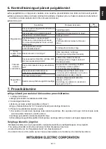 Предварительный просмотр 221 страницы Mitsubishi Electric VL-50SR2-E Installation Manual