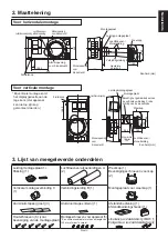 Предварительный просмотр 224 страницы Mitsubishi Electric VL-50SR2-E Installation Manual