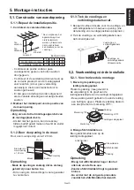 Предварительный просмотр 226 страницы Mitsubishi Electric VL-50SR2-E Installation Manual