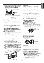 Предварительный просмотр 228 страницы Mitsubishi Electric VL-50SR2-E Installation Manual