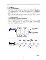 Preview for 23 page of Mitsubishi Electric VS-50PH50U Manual