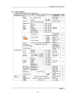 Preview for 89 page of Mitsubishi Electric VS-50PH50U Manual