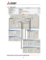 Preview for 104 page of Mitsubishi Electric VS-50PH50U Manual