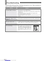 Предварительный просмотр 14 страницы Mitsubishi Electric VS-50VL10U User Manual