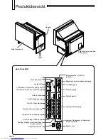 Предварительный просмотр 36 страницы Mitsubishi Electric VS-50VL10U User Manual