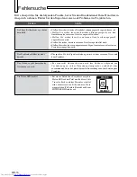 Предварительный просмотр 42 страницы Mitsubishi Electric VS-50VL10U User Manual