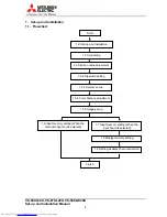 Предварительный просмотр 4 страницы Mitsubishi Electric VS-50XL20U Setup And Installation Manual
