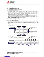 Предварительный просмотр 12 страницы Mitsubishi Electric VS-50XL20U Setup And Installation Manual