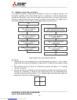 Предварительный просмотр 50 страницы Mitsubishi Electric VS-50XL20U Setup And Installation Manual