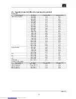 Предварительный просмотр 73 страницы Mitsubishi Electric VS-50XL20U Setup And Installation Manual