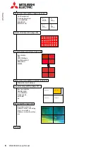 Предварительный просмотр 6 страницы Mitsubishi Electric VS-60HS12U Setup Manual