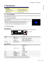 Предварительный просмотр 47 страницы Mitsubishi Electric VS-60HS12U Setup Manual