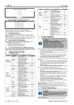 Предварительный просмотр 179 страницы Mitsubishi Electric w-MEXT Instructions For Installation, Use And Maintenance Manual