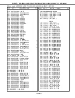 Предварительный просмотр 33 страницы Mitsubishi Electric WD-52525 Service Manual