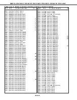 Предварительный просмотр 36 страницы Mitsubishi Electric WD-52525 Service Manual