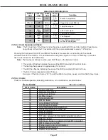 Preview for 27 page of Mitsubishi Electric WD-52526 Service Manual