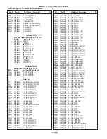 Preview for 41 page of Mitsubishi Electric WD-52526 Service Manual