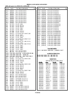 Preview for 44 page of Mitsubishi Electric WD-52526 Service Manual