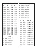 Preview for 45 page of Mitsubishi Electric WD-52526 Service Manual