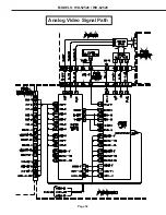 Preview for 52 page of Mitsubishi Electric WD-52526 Service Manual