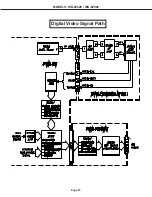 Preview for 53 page of Mitsubishi Electric WD-52526 Service Manual