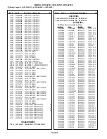 Preview for 33 page of Mitsubishi Electric WD-52531 Service Manual