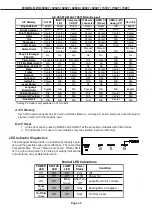 Preview for 42 page of Mitsubishi Electric WD-52627 Service Manual