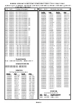 Preview for 63 page of Mitsubishi Electric WD-52627 Service Manual