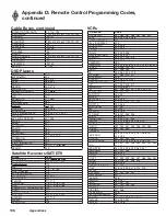 Предварительный просмотр 106 страницы Mitsubishi Electric WD-52628 Owner'S Manual