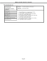 Предварительный просмотр 29 страницы Mitsubishi Electric WD-52631 Service Manual