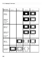 Предварительный просмотр 84 страницы Mitsubishi Electric WD-52825 Owner'S Manual