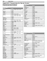 Preview for 106 page of Mitsubishi Electric WD-57732 Owner'S Manual