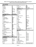 Предварительный просмотр 25 страницы Mitsubishi Electric WD-57733 Service Manual