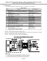 Предварительный просмотр 28 страницы Mitsubishi Electric WD-57733 Service Manual