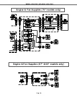 Preview for 54 page of Mitsubishi Electric WD-57831 Service Manual