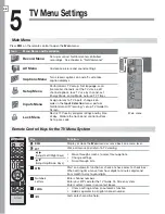 Предварительный просмотр 38 страницы Mitsubishi Electric WD-57833 Owner'S Manual