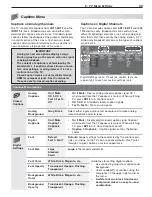 Предварительный просмотр 43 страницы Mitsubishi Electric WD-57833 Owner'S Manual