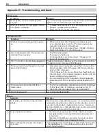 Предварительный просмотр 84 страницы Mitsubishi Electric WD-57833 Owner'S Manual