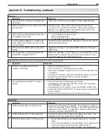 Предварительный просмотр 85 страницы Mitsubishi Electric WD-57833 Owner'S Manual