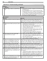 Предварительный просмотр 86 страницы Mitsubishi Electric WD-57833 Owner'S Manual