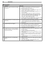 Предварительный просмотр 88 страницы Mitsubishi Electric WD-57833 Owner'S Manual