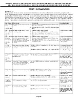 Preview for 29 page of Mitsubishi Electric WD-60638 Service Manual