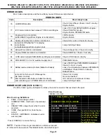 Preview for 31 page of Mitsubishi Electric WD-60638 Service Manual