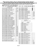 Preview for 47 page of Mitsubishi Electric WD-60638 Service Manual