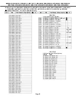 Preview for 51 page of Mitsubishi Electric WD-60638 Service Manual