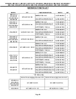 Preview for 58 page of Mitsubishi Electric WD-60638 Service Manual