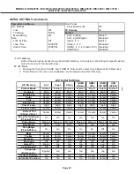 Preview for 23 page of Mitsubishi Electric WD-60735 Service Manual