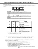 Preview for 24 page of Mitsubishi Electric WD-60735 Service Manual