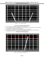 Preview for 31 page of Mitsubishi Electric WD-60735 Service Manual